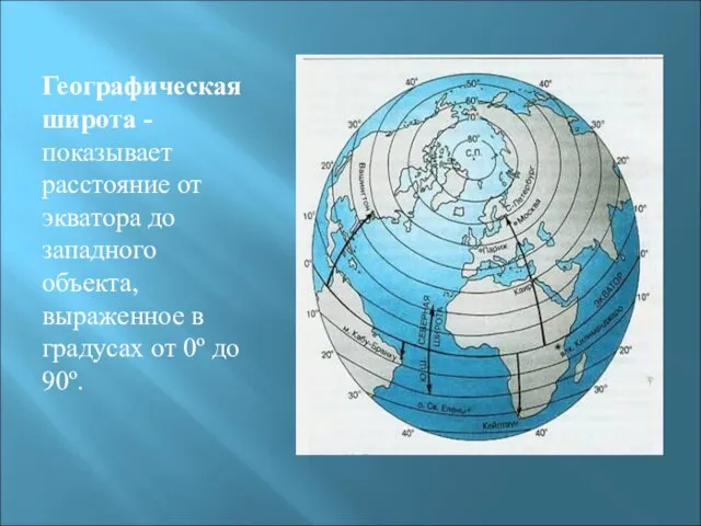Географическая широта - показывает расстояние от экватора до западного объекта, выраженное в