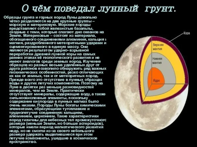 О чём поведал лунный грунт. Образцы грунта и горных пород Луны довольно