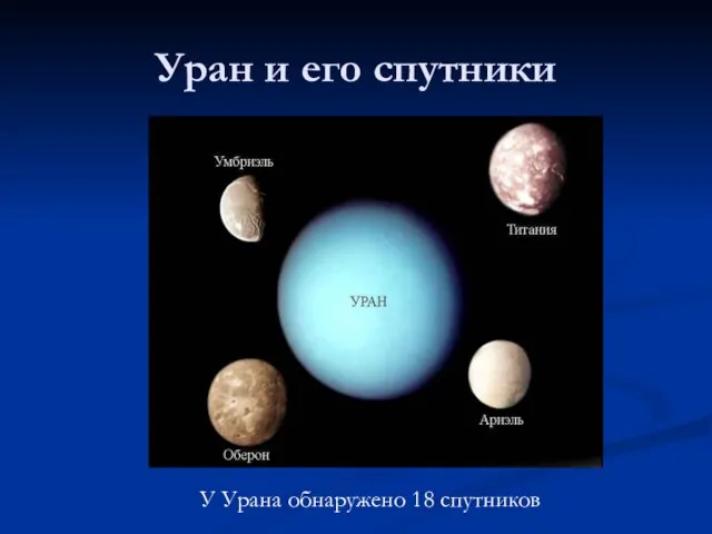 Уран и его спутники У Урана обнаружено 18 спутников