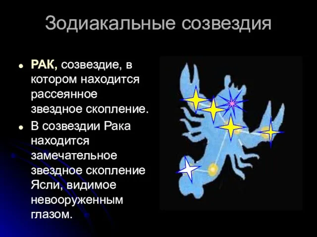 Зодиакальные созвездия РАК, созвездие, в котором находится рассеянное звездное скопление. В созвездии