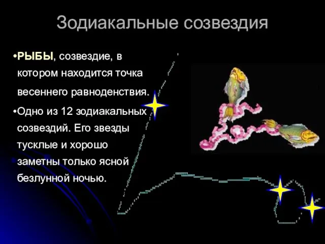 Зодиакальные созвездия РЫБЫ, созвездие, в котором находится точка весеннего равноденствия. Одно из