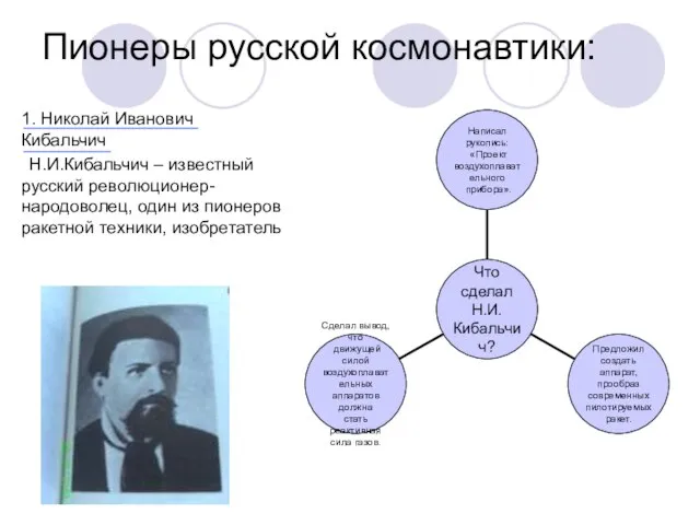 1. Николай Иванович Кибальчич Н.И.Кибальчич – известный русский революционер-народоволец, один из пионеров
