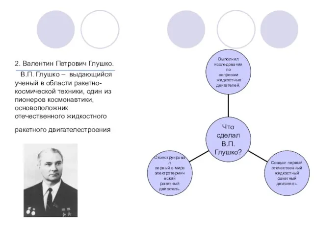 2. Валентин Петрович Глушко. В.П. Глушко – выдающийся ученый в области ракетно-космической