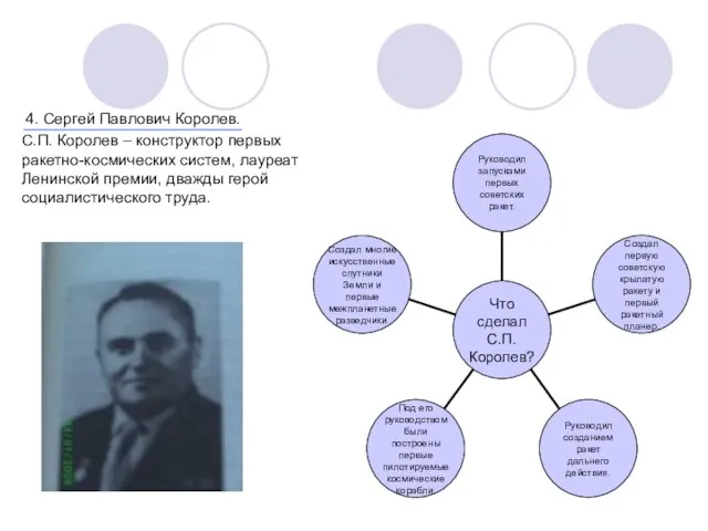 4. Сергей Павлович Королев. С.П. Королев – конструктор первых ракетно-космических систем, лауреат