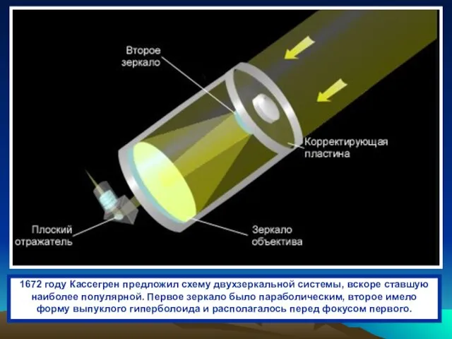 1672 году Кассегрен предложил схему двухзеркальной системы, вскоре ставшую наиболее популярной. Первое