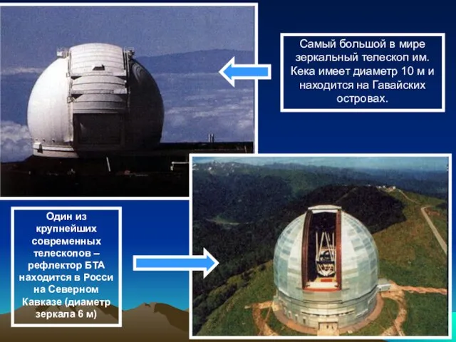Самый большой в мире зеркальный телескоп им. Кека имеет диаметр 10 м