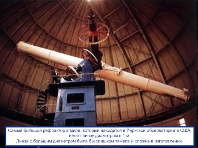 Самый большой рефрактор в мире, который находится в Йеркской обсерватории в США,