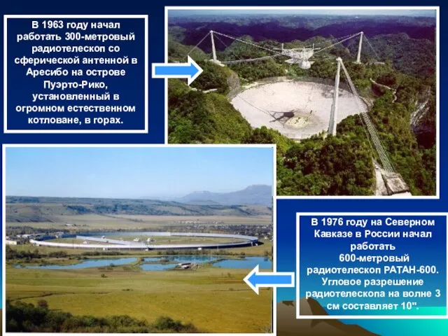 В 1963 году начал работать 300-метровый радиотелескоп со сферической антенной в Аресибо