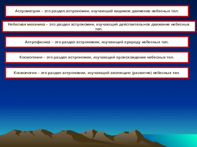 Астрометрия – это раздел астрономии, изучающий видимое движение небесных тел. Небесная механика