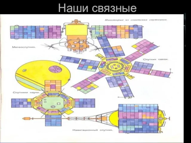 Наши связные Мы привыкли к телевизору и не задумываемся над тем, каким