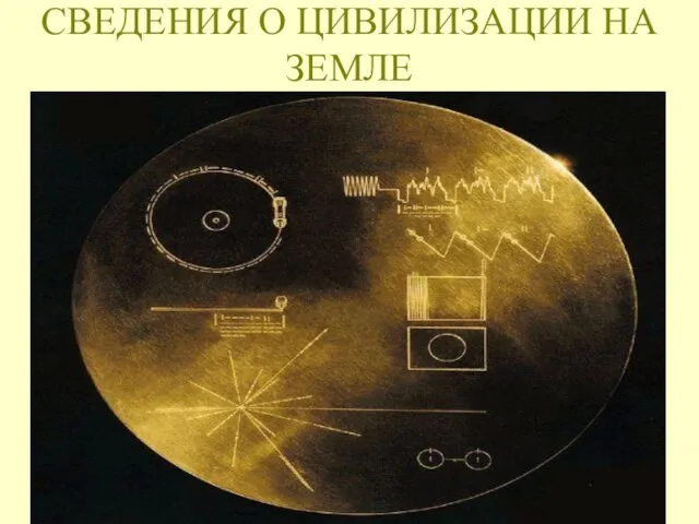 СВЕДЕНИЯ О ЦИВИЛИЗАЦИИ НА ЗЕМЛЕ