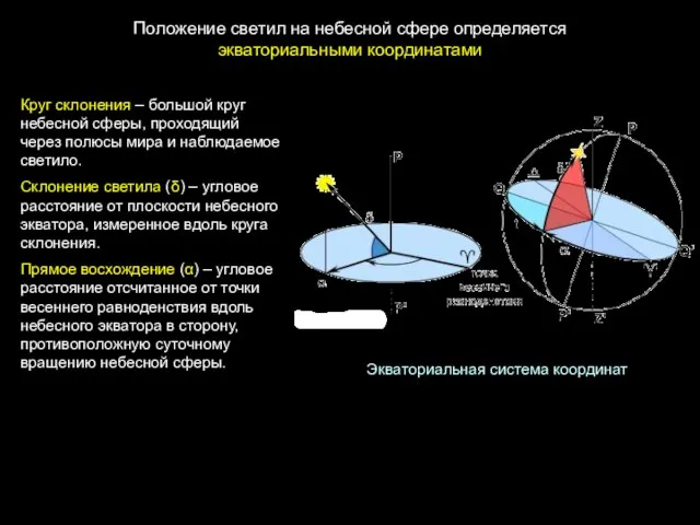 Экваториальная система координат Круг склонения – большой круг небесной сферы, проходящий через