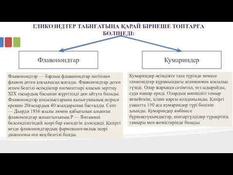 Флавоноидтар Кумариндер Флавоноидтар — барлық флаваноидтар негізінен флавон деген қосылысқа жатады. Флавоноидтар