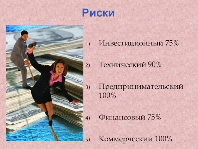 Риски Инвестиционный 75% Технический 90% Предпринимательский 100% Финансовый 75% Коммерческий 100%