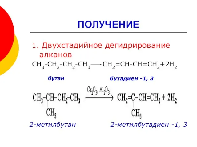 ПОЛУЧЕНИЕ 1. Двухстадийное дегидрирование алканов СН3-СН2-СН2-СН3 СН2=СН-СН=СН2+2Н2 бутан бутадиен -1, 3 2-метилбутан 2-метилбутадиен -1, 3
