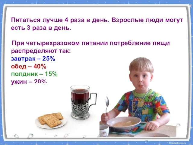 При четырехразовом питании потребление пищи распределяют так: завтрак – 25% обед –