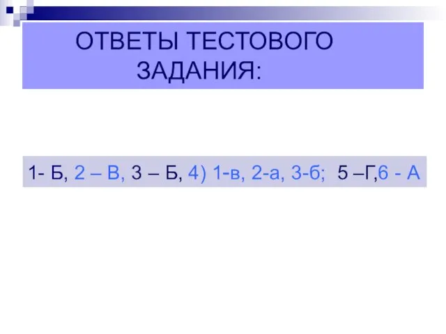 ОТВЕТЫ ТЕСТОВОГО ЗАДАНИЯ: 1- Б, 2 – В, 3 – Б, 4)