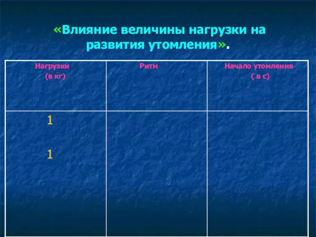 «Влияние величины нагрузки на развития утомления».