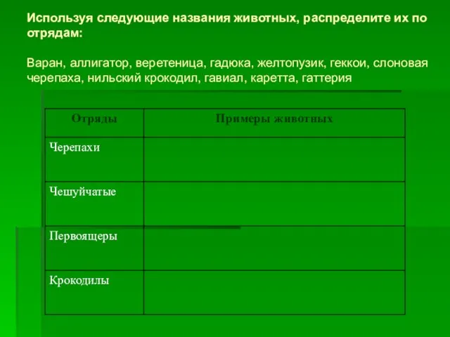 Используя следующие названия животных, распределите их по отрядам: Варан, аллигатор, веретеница, гадюка,