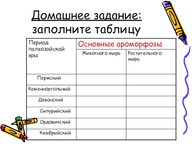 Домашнее задание: заполните таблицу