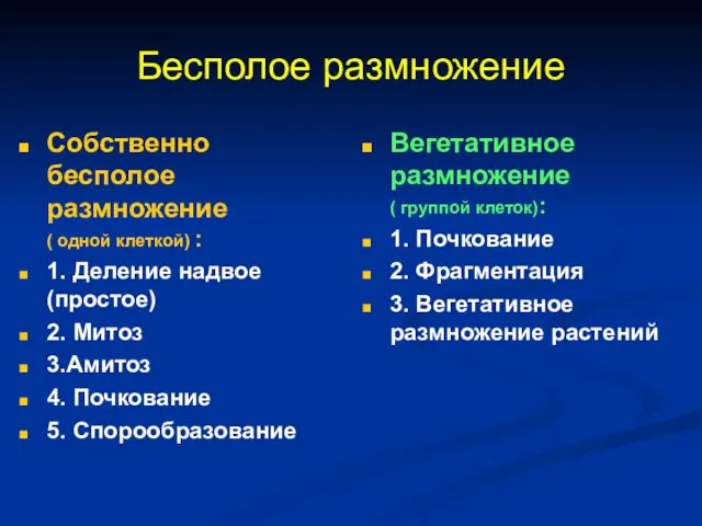 Бесполое размножение Собственно бесполое размножение ( одной клеткой) : 1. Деление надвое