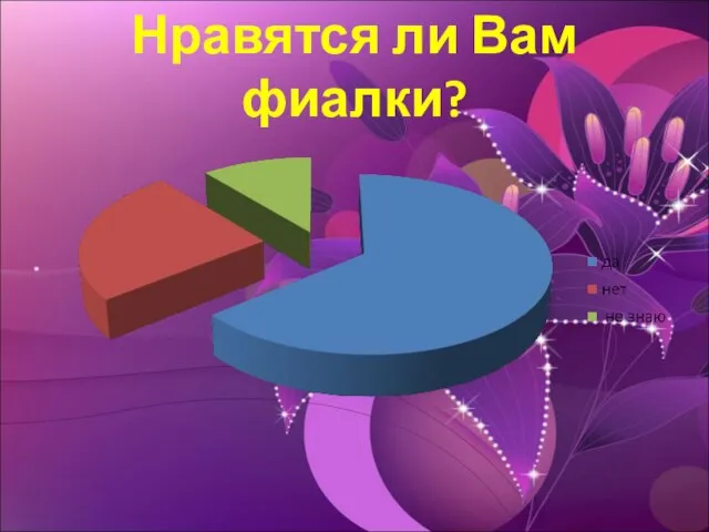 Нравятся ли Вам фиалки?