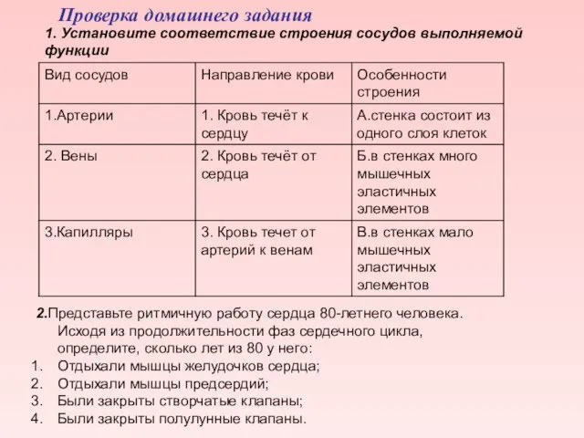 Проверка домашнего задания 2.Представьте ритмичную работу сердца 80-летнего человека. Исходя из продолжительности