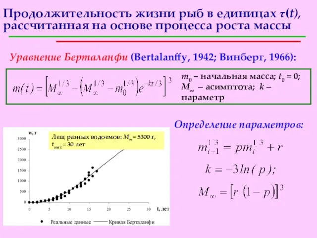 Продолжительность жизни рыб в единицах τ(t), рассчитанная на основе процесса роста массы