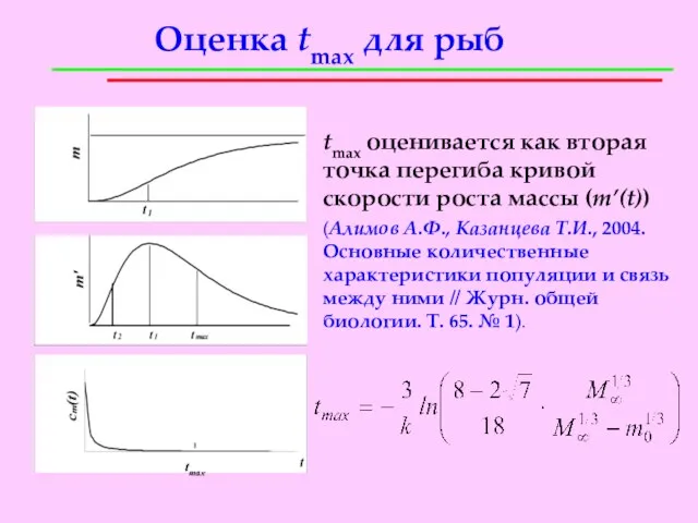 Оценка tmax для рыб tmax оценивается как вторая точка перегиба кривой скорости