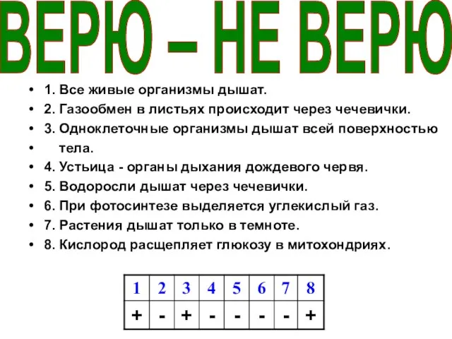 1. Все живые организмы дышат. 2. Газообмен в листьях происходит через чечевички.