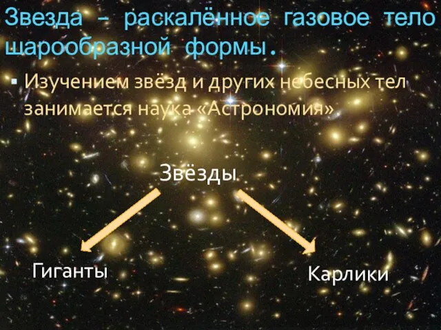 Звезда – раскалённое газовое тело шарообразной формы. Изучением звёзд и других небесных