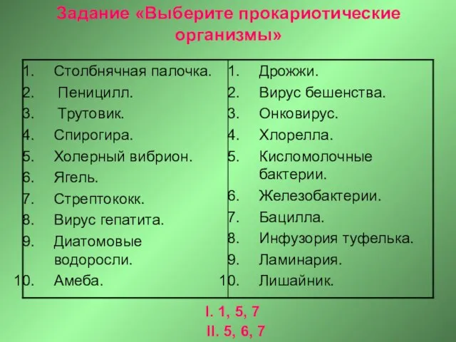Задание «Выберите прокариотические организмы» I. 1, 5, 7 II. 5, 6, 7