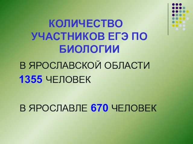 КОЛИЧЕСТВО УЧАСТНИКОВ ЕГЭ ПО БИОЛОГИИ В ЯРОСЛАВСКОЙ ОБЛАСТИ 1355 ЧЕЛОВЕК В ЯРОСЛАВЛЕ 670 ЧЕЛОВЕК