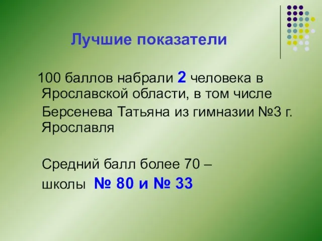 Лучшие показатели 100 баллов набрали 2 человека в Ярославской области, в том