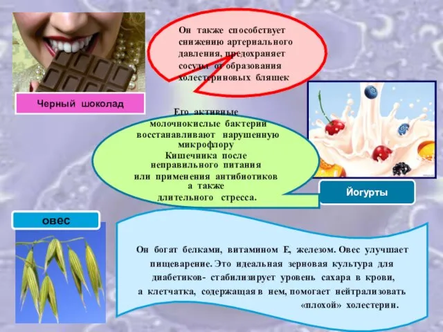 Он также способствует снижению артериального давления, предохраняет сосуды от образования холестериновых бляшек