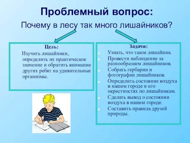 Проблемный вопрос: Почему в лесу так много лишайников? Цель: Изучить лишайники, определить