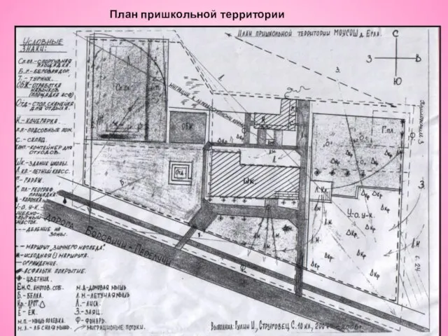 План пришкольной территории