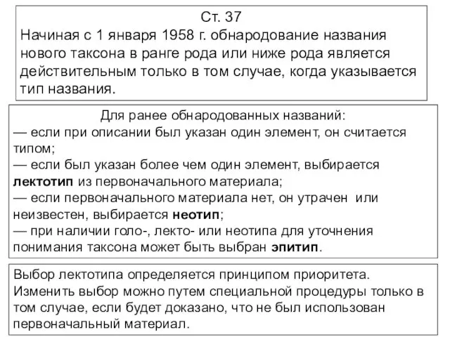 Ст. 37 Начиная с 1 января 1958 г. обнародование названия нового таксона