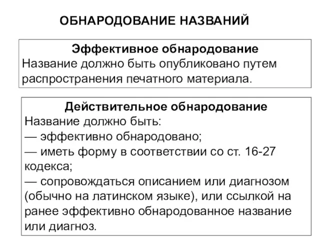 ОБНАРОДОВАНИЕ НАЗВАНИЙ Эффективное обнародование Название должно быть опубликовано путем распространения печатного материала.