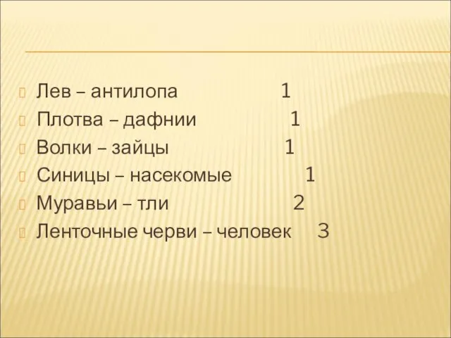 Лев – антилопа 1 Плотва – дафнии 1 Волки – зайцы 1