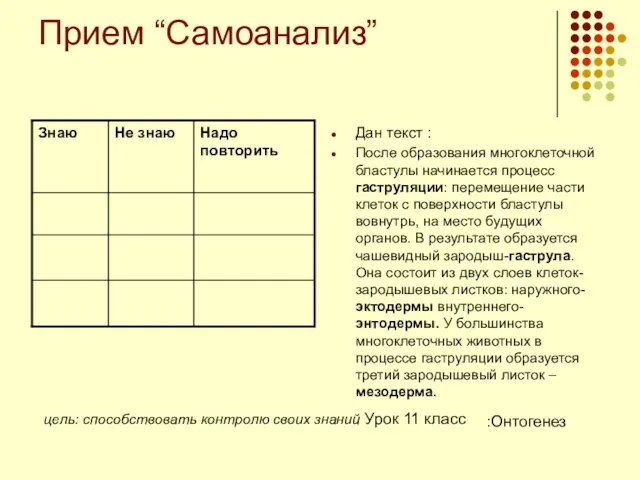 Прием “Самоанализ” Дан текст : После образования многоклеточной бластулы начинается процесс гаструляции: