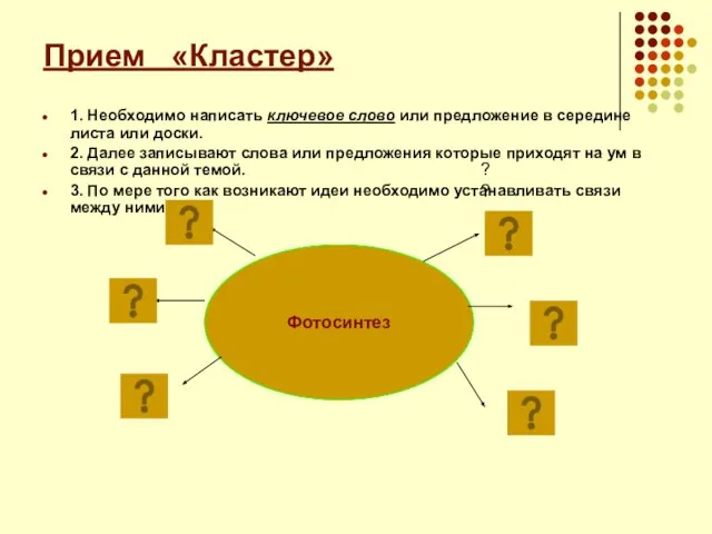 Прием «Кластер» 1. Необходимо написать ключевое слово или предложение в середине листа