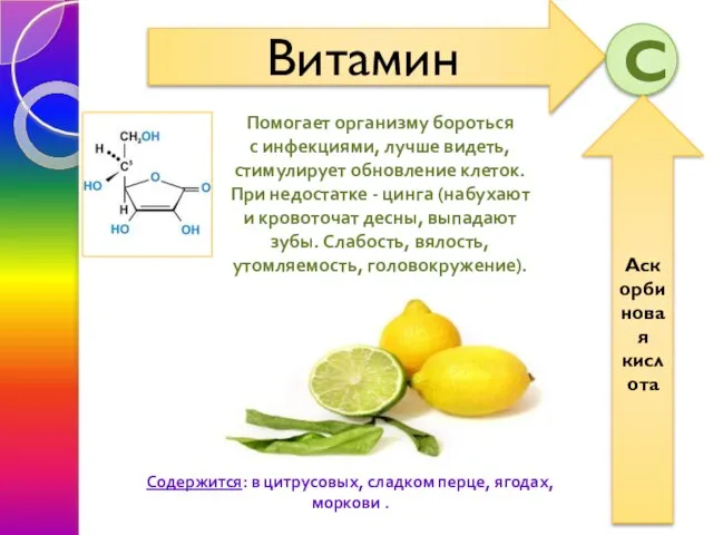 Витамин С Аскорбиновая кислота Помогает организму бороться с инфекциями, лучше видеть, стимулирует