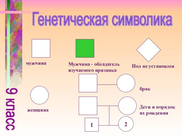 мужчина Мужчина - обладатель изучаемого признака Пол не установлен женщина брак 1