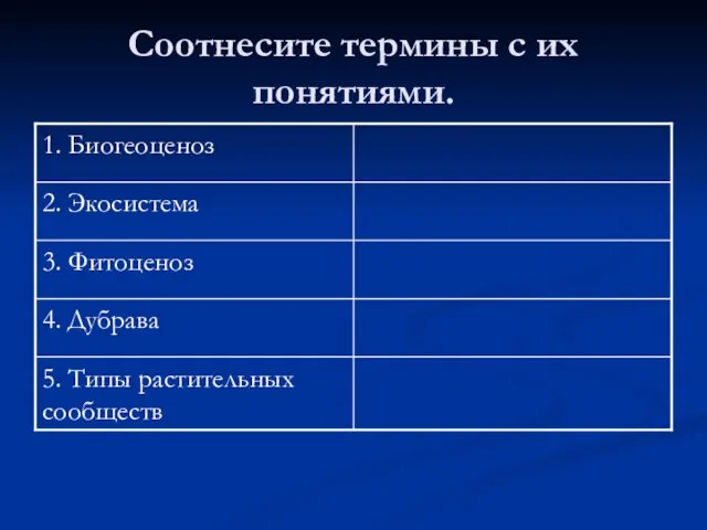 Соотнесите термины с их понятиями.