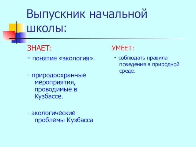 Выпускник начальной школы: ЗНАЕТ: - понятие «экология». - природоохранные мероприятия, проводимые в