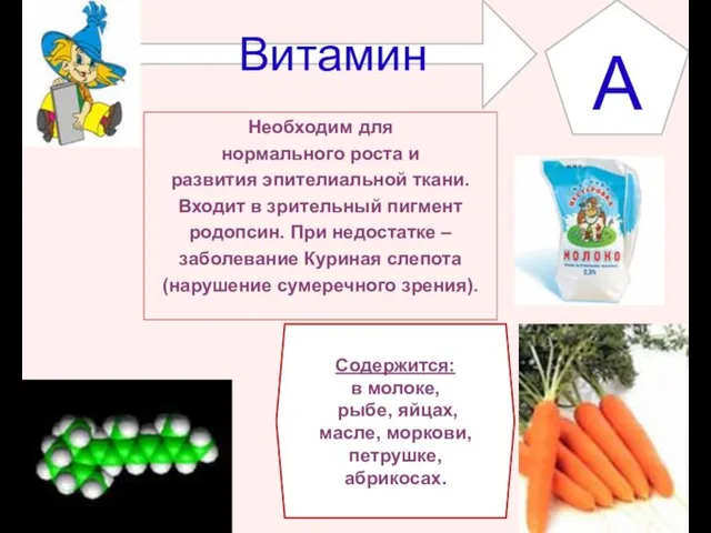 Необходим для нормального роста и развития эпителиальной ткани. Входит в зрительный пигмент