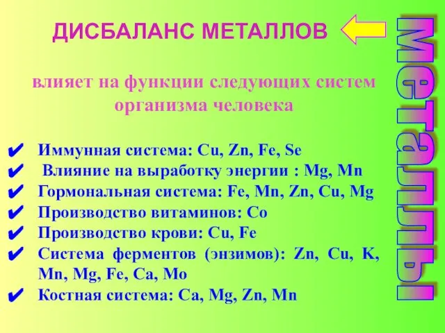 ДИСБАЛАНС МЕТАЛЛОВ Иммунная система: Cu, Zn, Fe, Se Влияние на выработку энергии