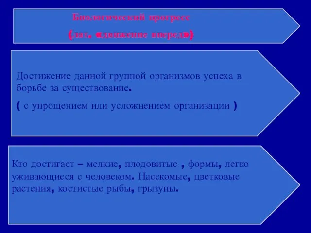 Биологический прогресс (лат. «движение вперед») Достижение данной группой организмов успеха в борьбе