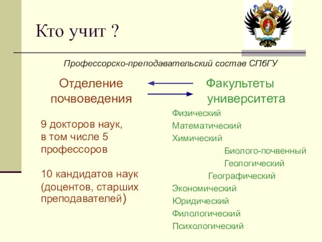 Кто учит ? 9 докторов наук, в том числе 5 профессоров 10